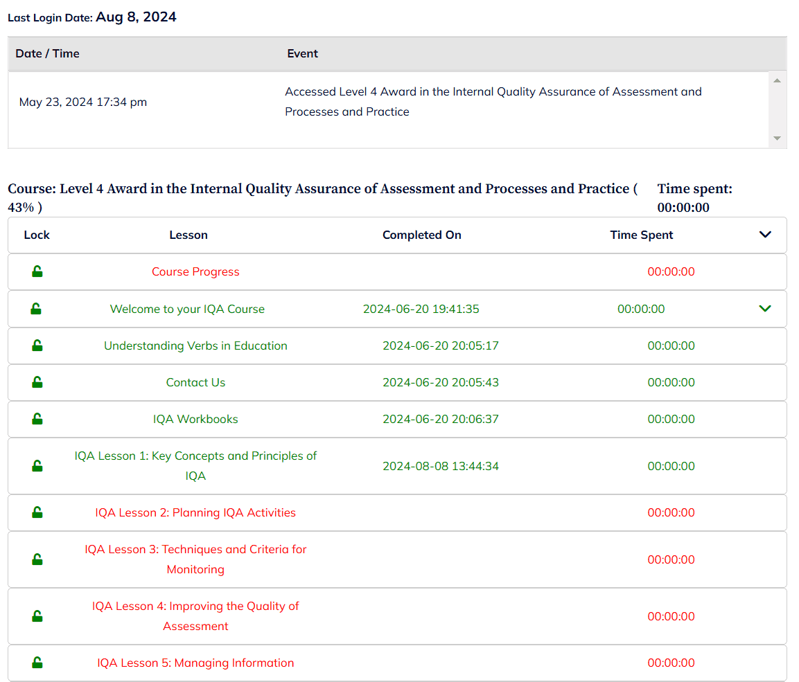 course stats